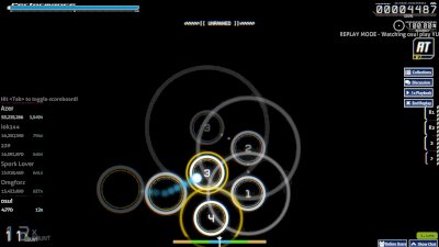 !Hi-Tech+SYNTHESIS
